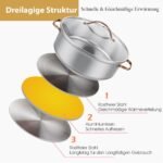 11 dalių virtuvinių puodų ir keptuvių rinkinys su dangčiais (Sidabrinė)