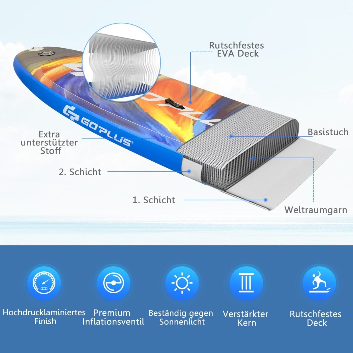 Irklentė (SUP) 320 cm ilgio su neslystančiu paviršiumi (Spalvota)