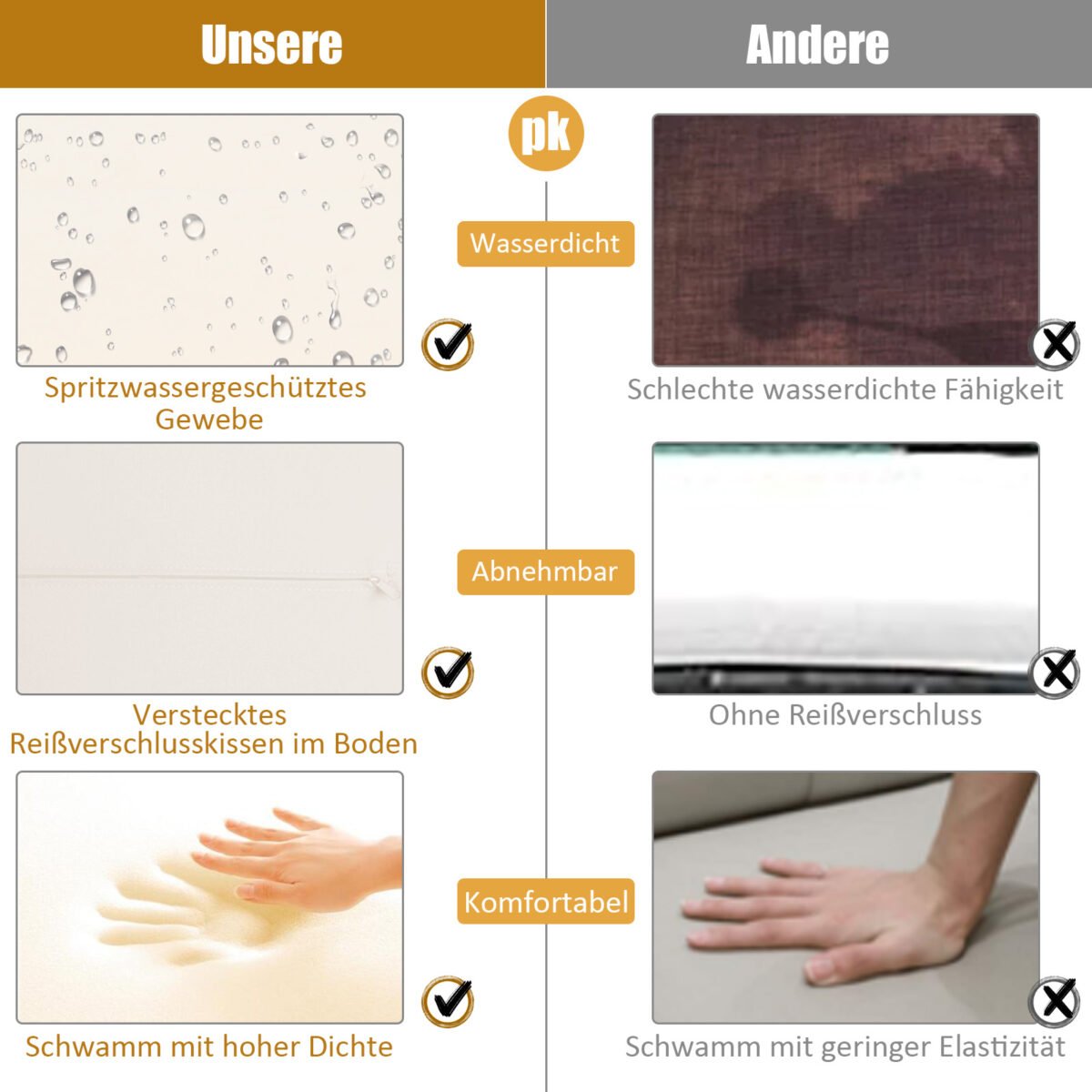 Lauko pufas su minkšta pagalve (Balta)