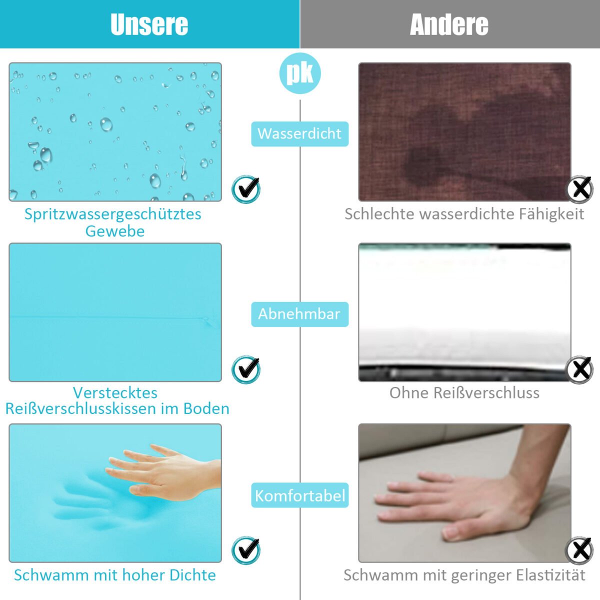 Lauko osomankos su pagalvėmis sintetinio rotango 49 x 40 x 33 cm (Žalia)