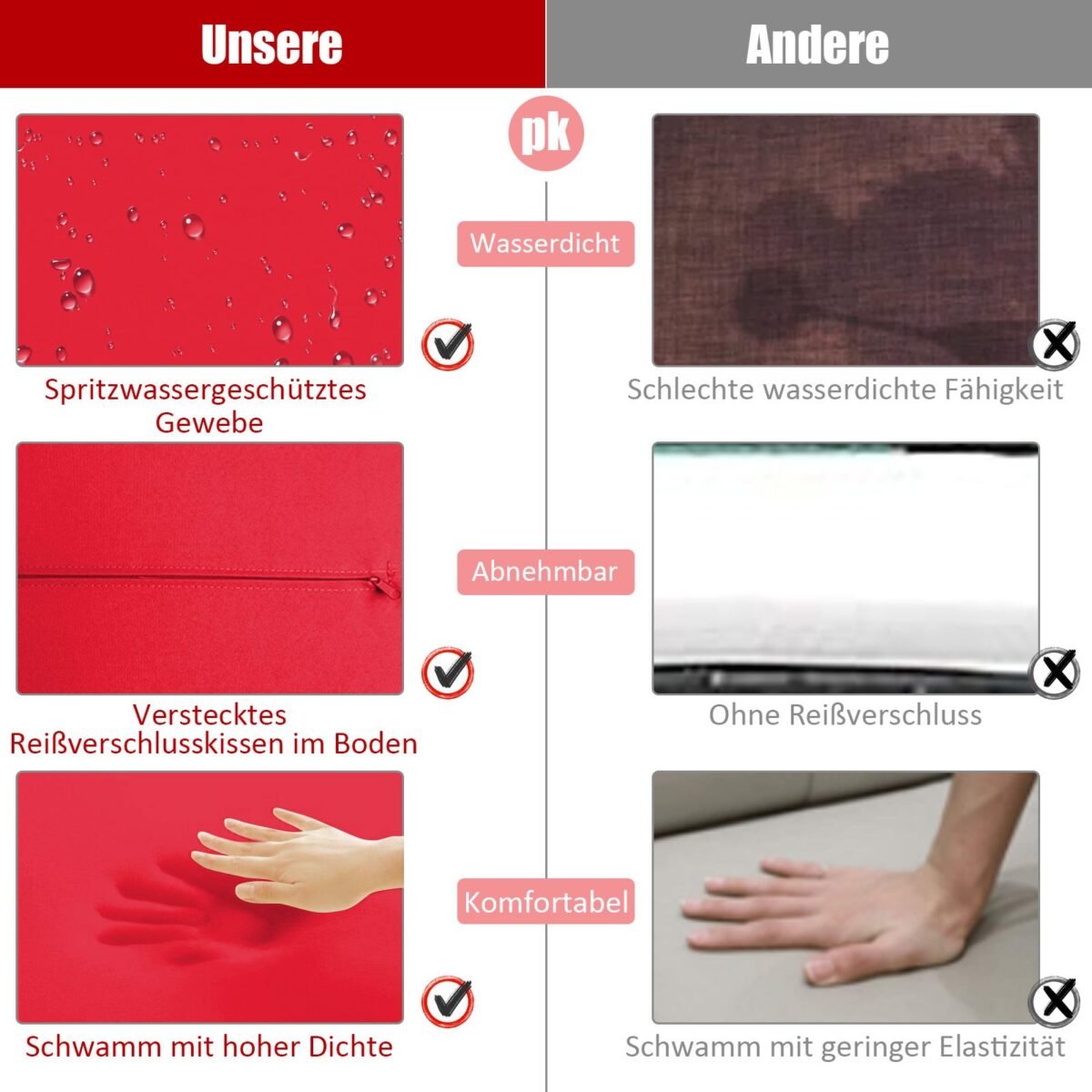 Sodo osmanai su pagalvėlėmis 2 vnt (Raudona)