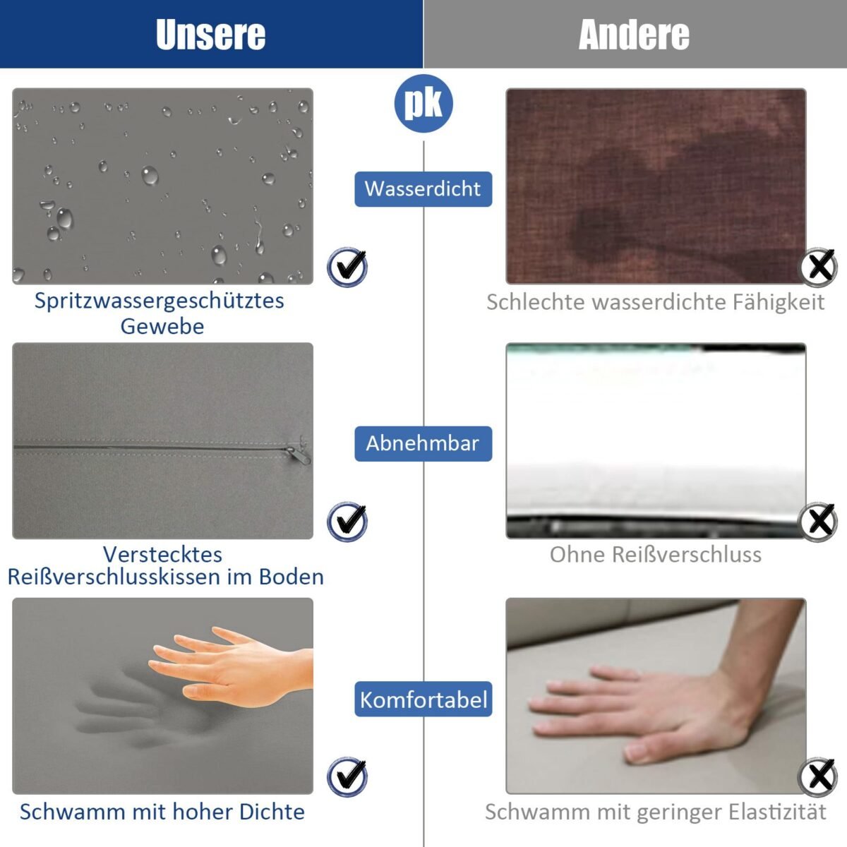 Lauko pufas-sėdynė iš PE rotango su pagalve (Pilka)