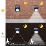 Saulės šviestuvas su judesio davikliu 30 LED (Juoda)