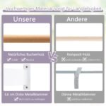 Balto medžio baleto stulpas 120 cm (Natūrali)