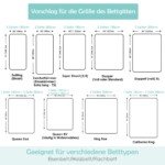 Apsauginė lovos tvorelė 145 cm (Pilka)