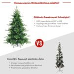 Dirbtinė Kalėdinė Eglė 210 cm su metaliniu stovu (Žalia)