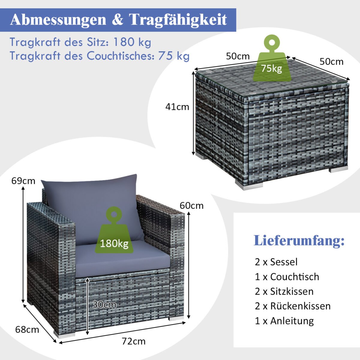 Lauko baldų komplektas iš poliratano (Pilka)
