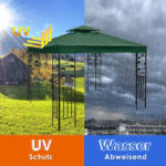 Paviljonų stogo danga 300x300 (Žalia)