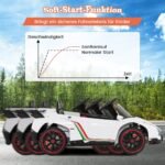 Elektrinis automobilis vaikams su nuotolinio valdymo pulteliu ir LED žibintais (Balta)