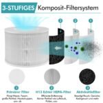 Aukšto efektyvumo 3-in-1 HEPA filtras su aktyvuota anglimi (Balta)