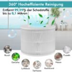 Aukšto efektyvumo 3-in-1 HEPA filtras su aktyvuota anglimi (Balta)