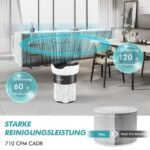 Aukšto efektyvumo 3-in-1 HEPA filtras su aktyvuota anglimi (Balta)