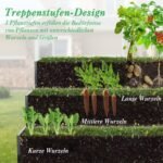 3 pakopų metalinė laiptuota pakelta lysvė (Juoda)
