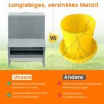 Automatinė 22 kg cinkuoto metalo paukščių lesyklėlė (Sidabrinė)