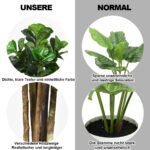 Dirbtinis figmedis 180 cm (Žalia)