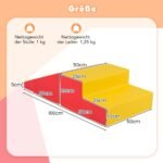 Minkštų putplasčio kaladėlių rinkinys vaikams (Raudona)