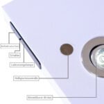 Sieninė lentyna su reguliuojamu LED apšvietimu (Balta)