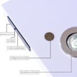 Sieninė lentyna su integruotu LED apšvietimu (Balta)