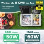 Nešiojamas automobilių šaldytuvas su dviguba zona ir kompresoriumi 40L (Juoda)