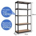 Sandėliavimo lentyna su metaliniu rėmu 5 lygiai 650 kg apkrova (Juoda)