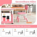 Reguliuojamo aukščio vaikiškas stalas su keturiomis kėdėmis ir piešimo paviršiumi (Rožinė)