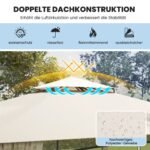 Paviljonas su dvigubu stogu ir tinkleliu nuo vabzdžių (Smėlio)