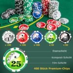 Profesionalus pokerio žetonų rinkinys su aliuminio dėklu (Juoda)