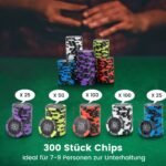 Profesionalus pokerio žetonų rinkinys su dėklu (Juoda)