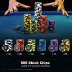 Profesionalus pokerio žetonų rinkinys lagamine (Juoda)