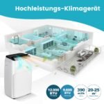 Nešiojamas oro kondicionierius 4-in-1 su šildymu ir aušinimu 12000 BTU (Balta)