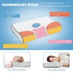 Ergonomiška atraminė pagalvė iš atsitraukiančių putų (Balta)
