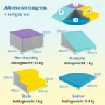 4 dalių minkštų putų blokelių komplektas vaikams (Mėlyna + Violetinė)
