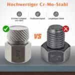 Profesionalus 27 dalių varžtų išsukimo įrankių rinkinys (Oranžinė)