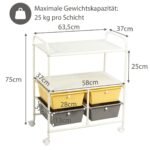 Mobilus keturių stalčių vežimėlis su metaliniu rėmu (Geltona)