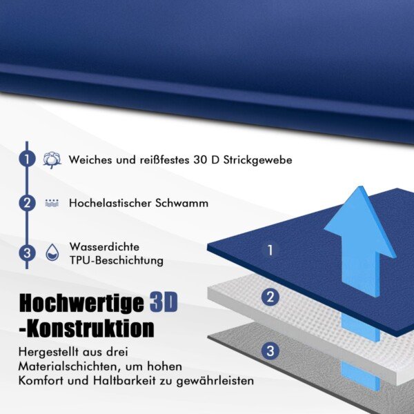 Pripučiama 7 6 cm storio miegojimo pagalvėlė su integruotu vožtuvu (Mėlyna)