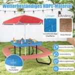 Vaikiška iškylų grupė su stalu ir keturiais suolais (Raudona)