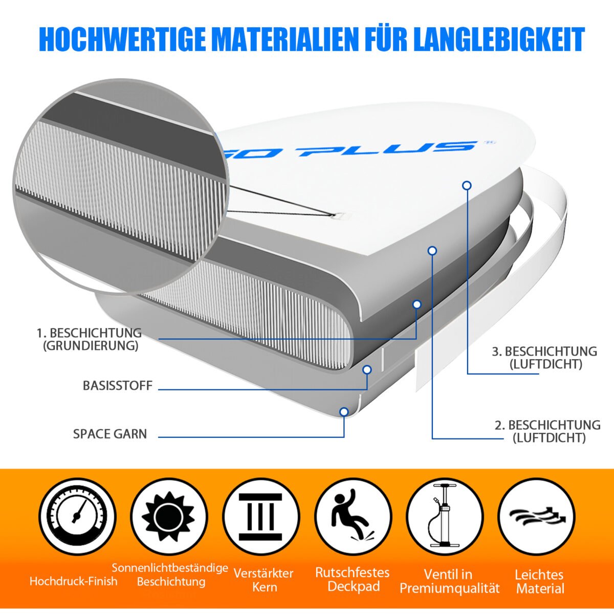 Pripučiama irklentė su priedais (Mėlyna ir balta)