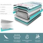 Pripučiamas gimnastikos kilimėlis 300 x 100 x 10 cm su elektrine pompa (Žalia)