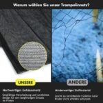 Apsauginis tinklas trampolino priedui (Ø 487 cm) su užtrauktuku (Juoda)