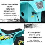 Elektrinis vaikiškas keturratis (Mėlyna)