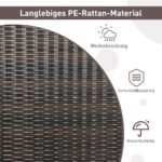 Sodo supynės iš PE rotango (Pilka)