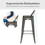 Komplektas 4 baro kėdžių su atlošais metalinės (Senovinė spalva)