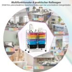 Vežimėlis su dvylika stalčių ir ratukais (Spalvotas)