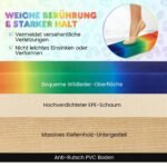 Sulankstomas gimnastikos sijonukas su rankenomis (Vaivorykštinė)