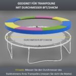 Patvari vandeniui atspari tramplino krašto apsauga 244 cm skersmens