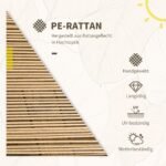 Atsparus oro sąlygoms 3 dalių PE rotango bistro rinkinys