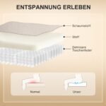 Elektrinis pakeliamasis fotelis su masažu ir šildymu
