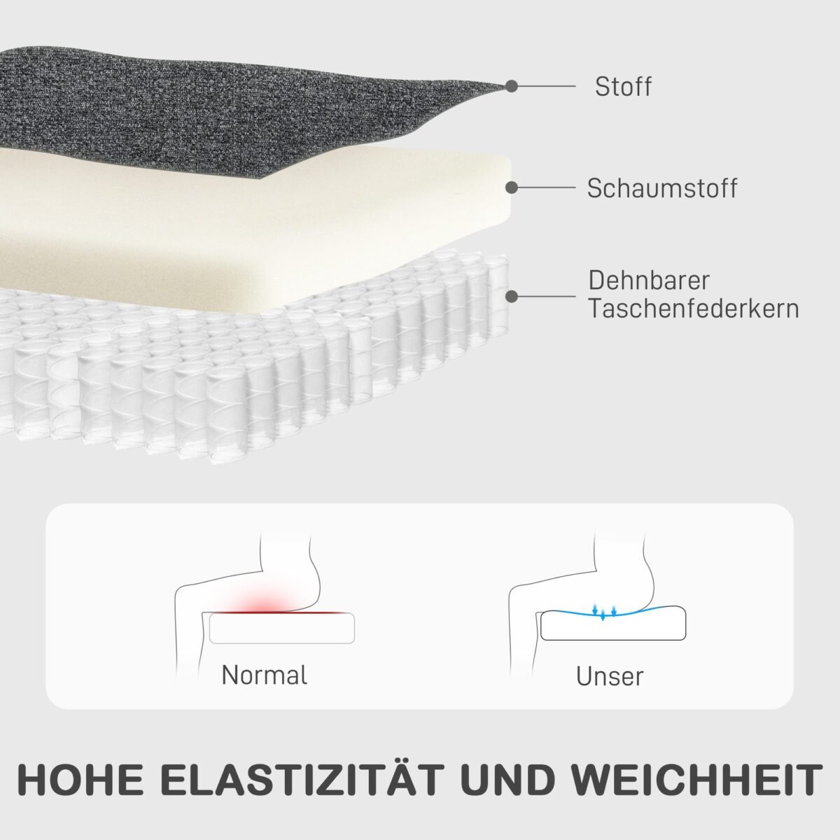 Audiniu aptrauktas reglaineris su reguliuojamu atlošu ir kojų atrama