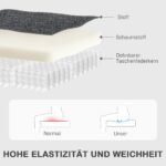 Audiniu aptrauktas reglaineris su reguliuojamu atlošu ir kojų atrama