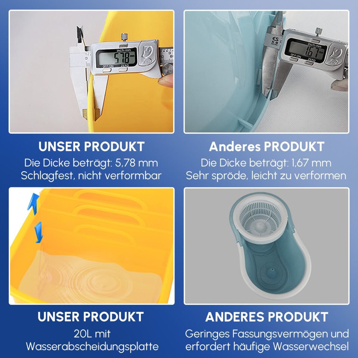 Šluostymo kibiras 20 L su išgręžimo mechanizmu, ratukais ir vandens atskyrimo pertvara